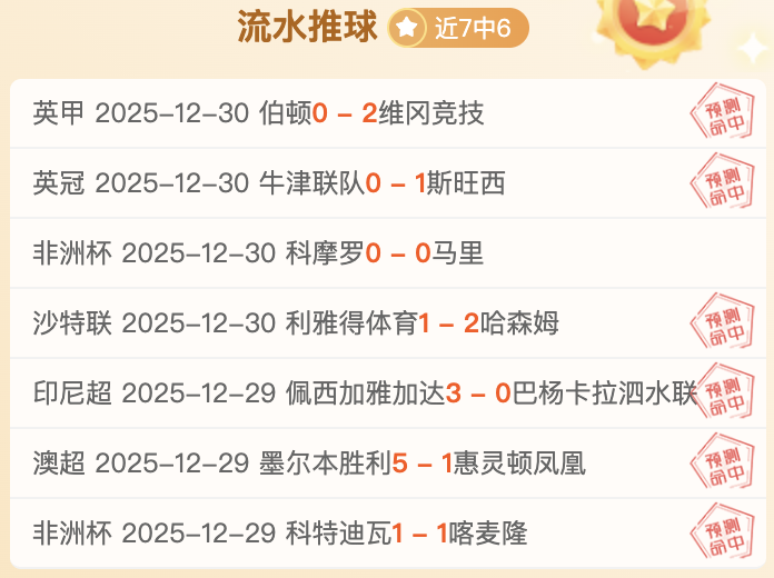 世界杯淘汰,赛进球风云,梅西独占鳌,乐鱼体育官方,乐鱼体育在线官网,乐鱼体育线上,乐鱼体育APP