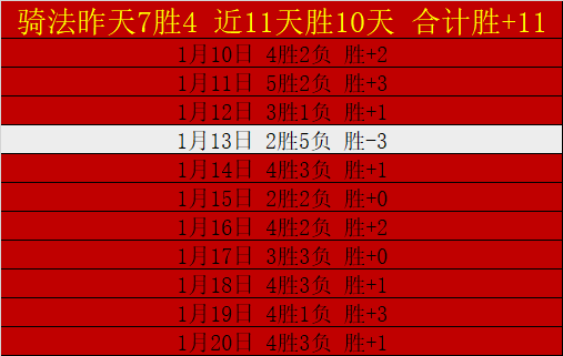 欧冠,组第,曼城险胜莱,乐鱼体育官方,乐鱼体育在线官网,乐鱼体育线上,乐鱼体育APP