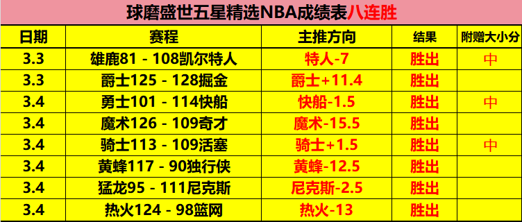 盛喜,杜锋荣膺广,东省篮协主,乐鱼体育官方,乐鱼体育在线官网,乐鱼体育线上,乐鱼体育APP