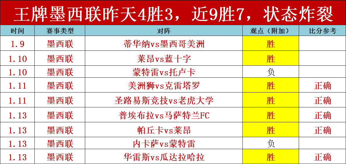 德甲推荐,周五,圣保利对决,乐鱼体育官方,乐鱼体育在线官网,乐鱼体育线上,乐鱼体育APP