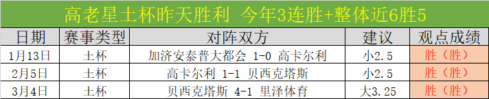 大乐透期号,专家推荐,质合分析前,乐鱼体育官方,乐鱼体育在线官网,乐鱼体育线上,乐鱼体育APP