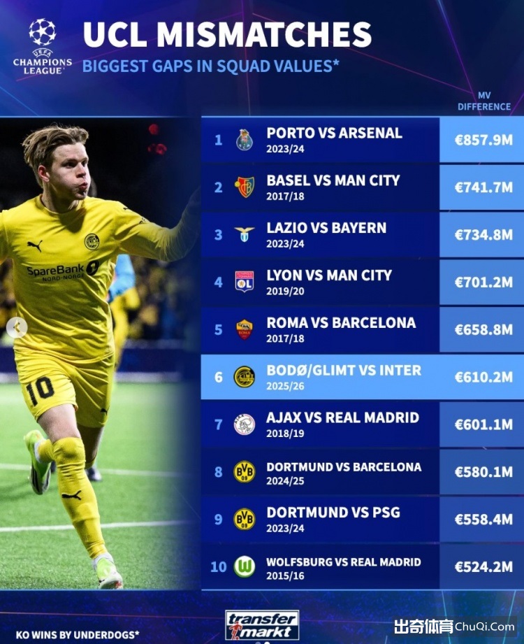 解放者杯科,林蒂安客场,期号专家质,乐鱼体育官方,乐鱼体育在线官网,乐鱼体育线上,乐鱼体育APP