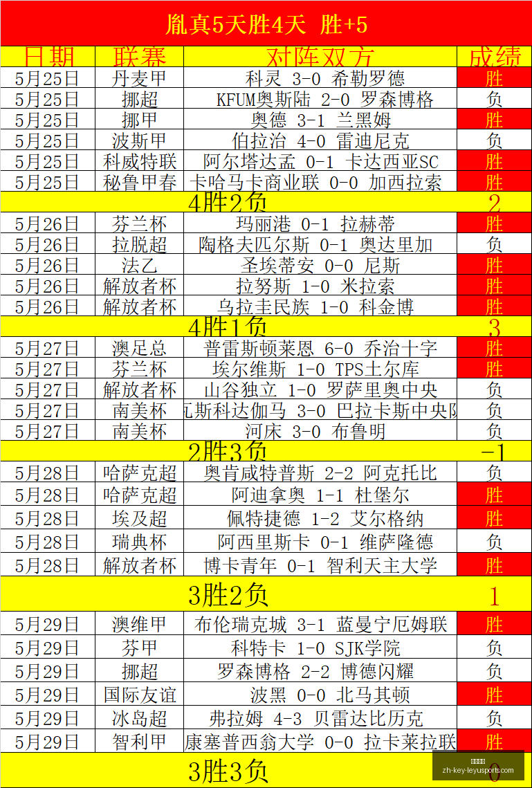 西篮甲深度,解析,赛季亮点一,乐鱼体育官网,乐鱼体育App,乐鱼体育直播,乐鱼体育娱乐,乐鱼体育平台
