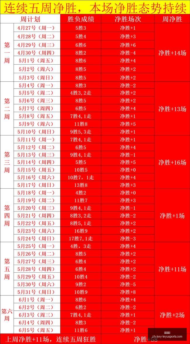 马尔代夫主,场强势开局,连战,乐鱼体育官网,乐鱼体育App,乐鱼体育直播,乐鱼体育娱乐,乐鱼体育平台