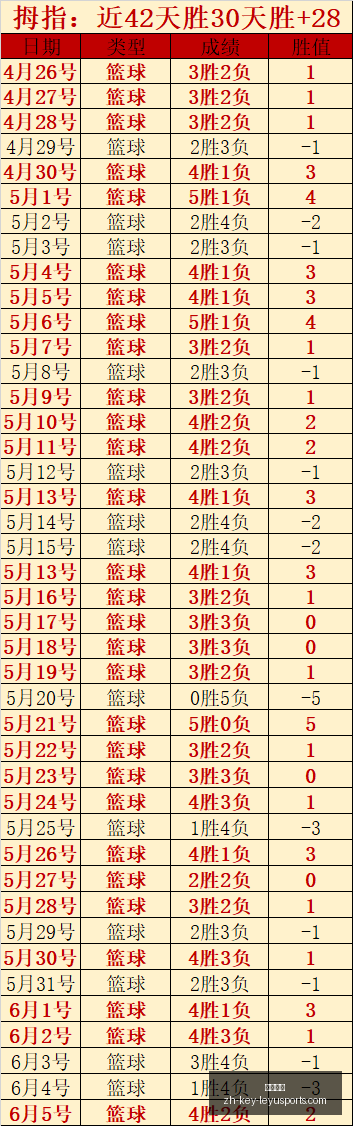 我的世界,传奇续集,粉丝热议,乐鱼体育官网,乐鱼体育App,乐鱼体育直播,乐鱼体育娱乐,乐鱼体育平台