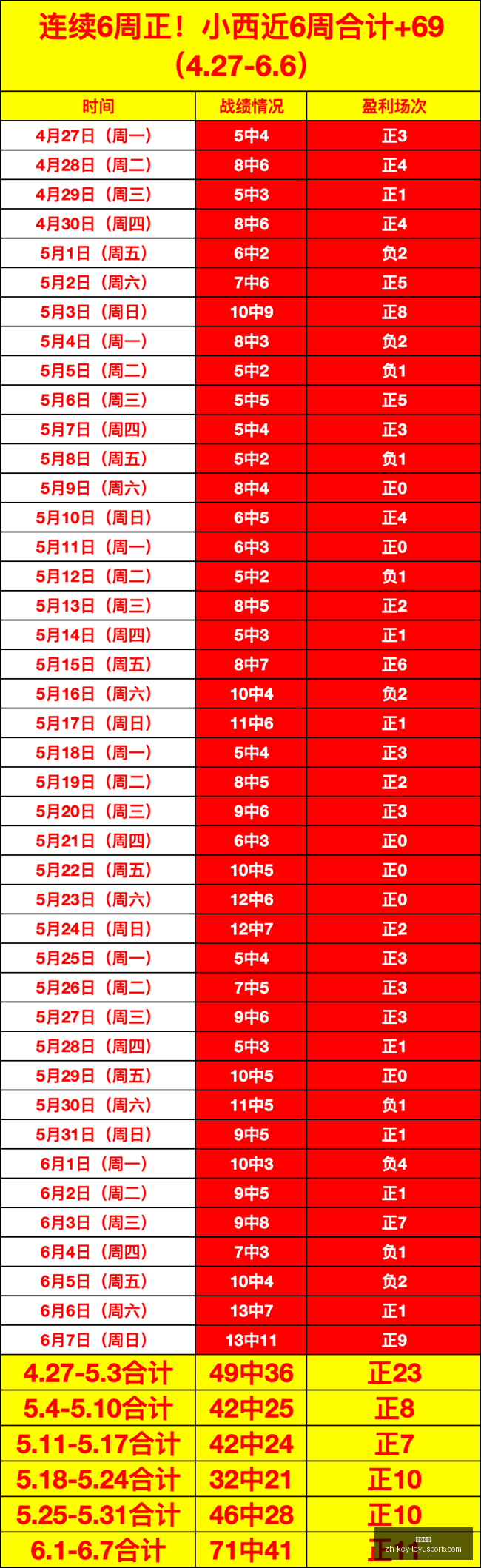 最新转会动,图拉姆留尤,文意愿强烈,乐鱼体育官网,乐鱼体育App,乐鱼体育直播,乐鱼体育娱乐,乐鱼体育平台