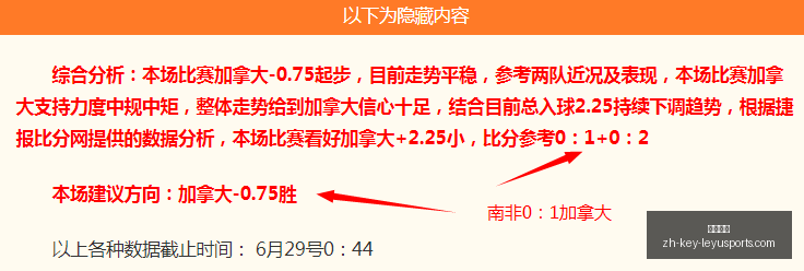 世界杯精彩,赛事盘点,场胜利,乐鱼体育官网,乐鱼体育App,乐鱼体育直播,乐鱼体育娱乐,乐鱼体育平台