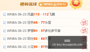 灰熊首发阵,容大公开,布泽尔领衔,乐鱼体育官网,乐鱼体育App,乐鱼体育直播,乐鱼体育娱乐,乐鱼体育平台