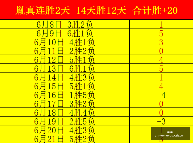 米内罗美洲,主场难求胜,隆迪那客场,乐鱼体育官网,乐鱼体育App,乐鱼体育直播,乐鱼体育娱乐,乐鱼体育平台