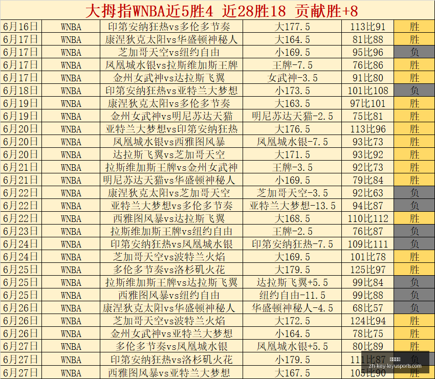篮球高光时,中精华回顾,魔术凯尔特,乐鱼体育官网,乐鱼体育App,乐鱼体育直播,乐鱼体育娱乐,乐鱼体育平台