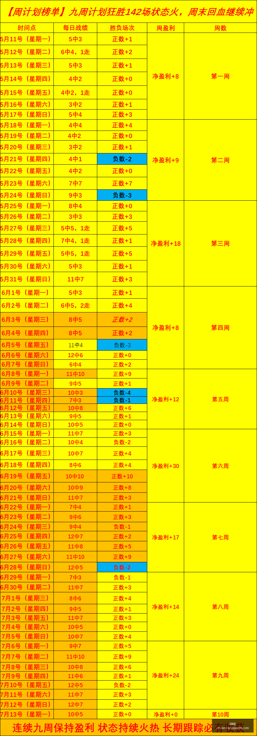 篮球高光时,中精华回顾,魔术凯尔特,乐鱼体育官网,乐鱼体育App,乐鱼体育直播,乐鱼体育娱乐,乐鱼体育平台