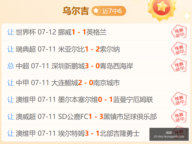 对决前瞻,北雪平能否,在桑德维根,乐鱼体育官网,乐鱼体育App,乐鱼体育直播,乐鱼体育娱乐,乐鱼体育平台