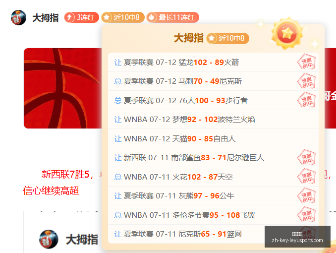 推荐,挪超前瞻,利勒斯特维,乐鱼体育官网,乐鱼体育App,乐鱼体育直播,乐鱼体育娱乐,乐鱼体育平台