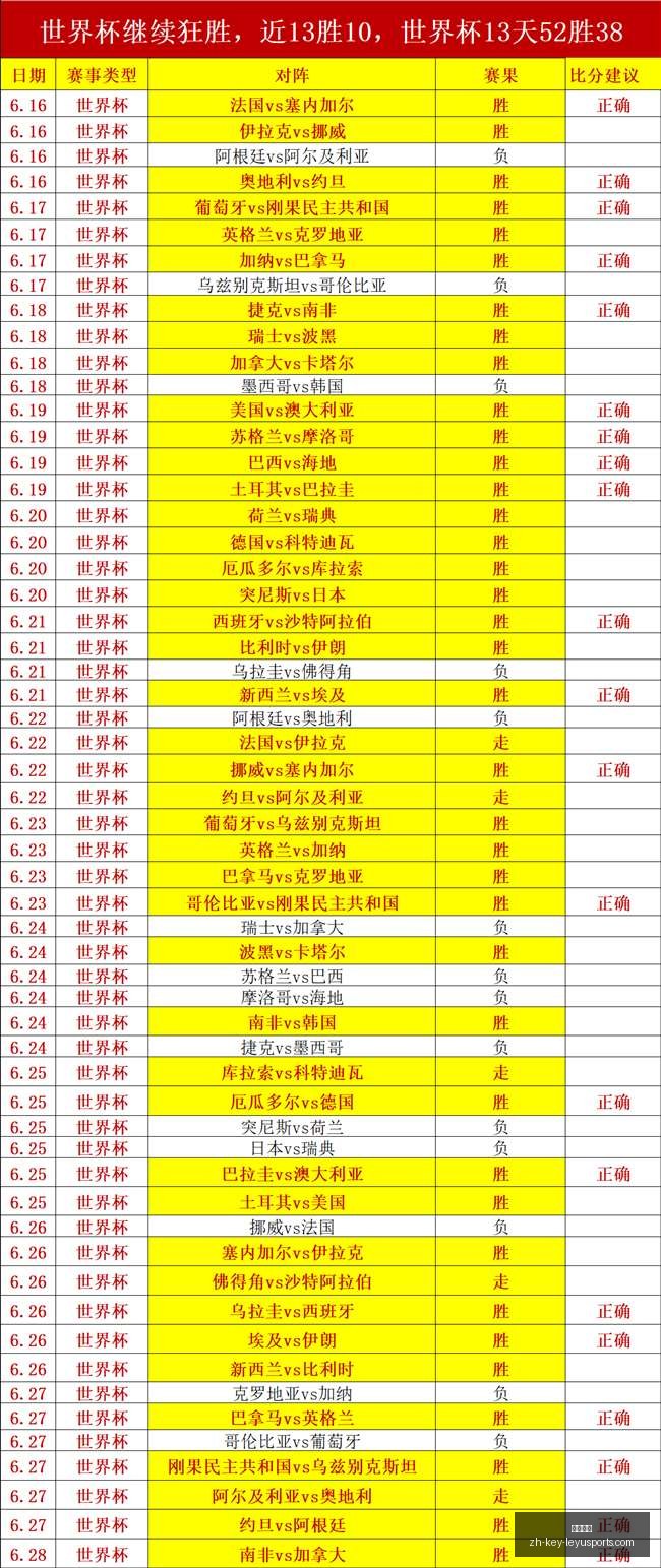 巴萨引援大,戈登与阿德,耶米助力进,乐鱼体育官网,乐鱼体育App,乐鱼体育直播,乐鱼体育娱乐,乐鱼体育平台