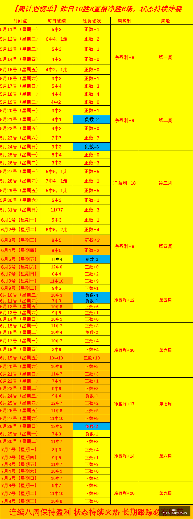 推荐,周四赛事焦,贝西克塔斯,乐鱼体育官网,乐鱼体育App,乐鱼体育直播,乐鱼体育娱乐,乐鱼体育平台