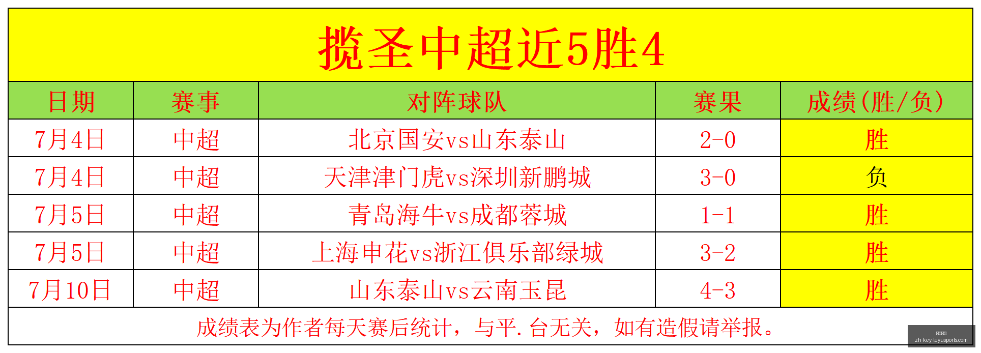 辛纳,德约意外缺,席蒙特利尔,乐鱼体育官网,乐鱼体育App,乐鱼体育直播,乐鱼体育娱乐,乐鱼体育平台
