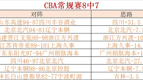 重磅来袭！Binance即将推出ADA、ASTER等热门币种美元现贷交易，尽享币币盛宴！