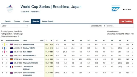 乐鱼体育 资讯 112027 i96