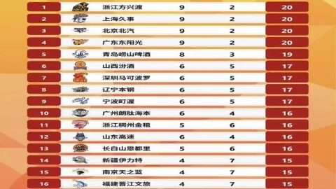 “12月25日CBA常规赛：徐杰在广东对浙江之战中的亮点时刻”