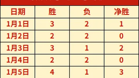 莫兰德神速断球，反击高空爆扣！