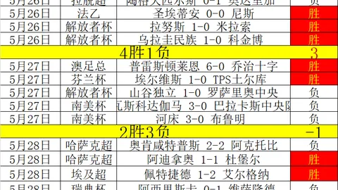 西篮甲深度解析：赛季亮点一览，得分与胜负
