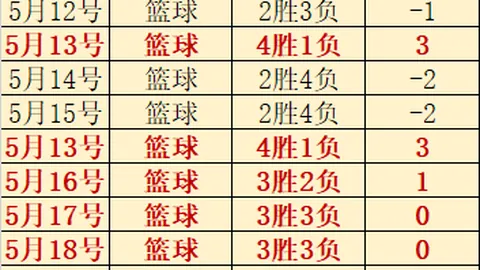 我的世界乐鱼体育App：传奇续集：粉丝热议 或加盟角色
