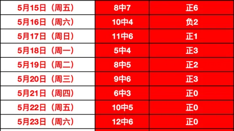2026最新转会动态：图拉姆留尤文意愿强烈，利物浦曼联或错失良机