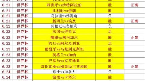 巴萨引援大：戈登与阿德耶米助力进攻，亚马尔压力减轻