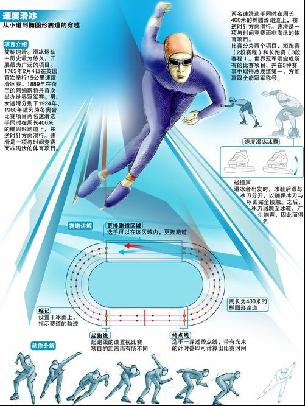 让我们共同